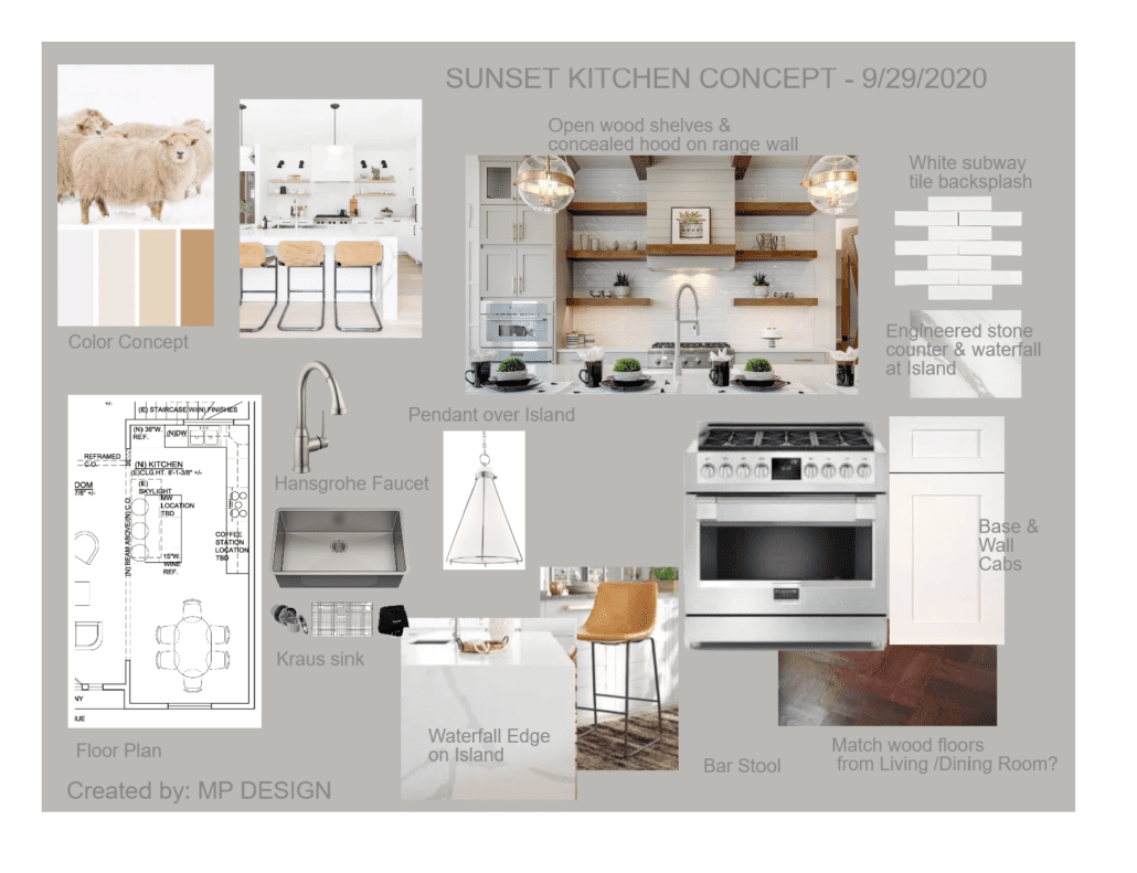 Kitchen Concept Board